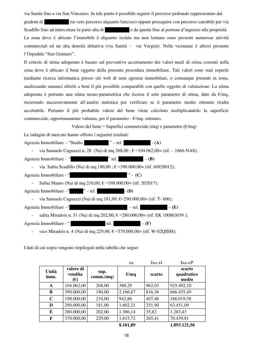 Foto 3 — Unità immobiliare residenziale con giardino