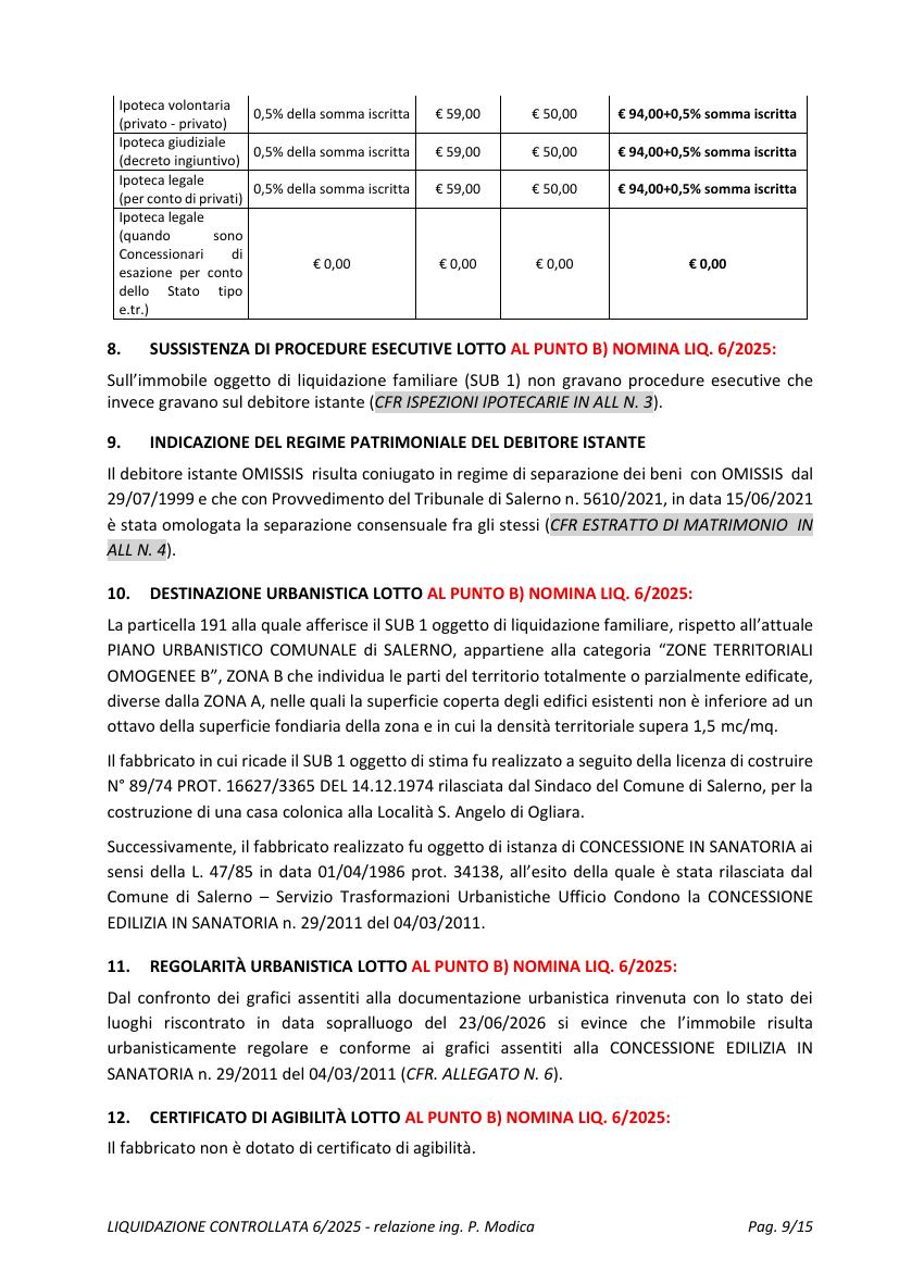 Foto 3 — Appartamento · 168 m²